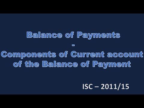 ap macroeconomics balance of payments quiz